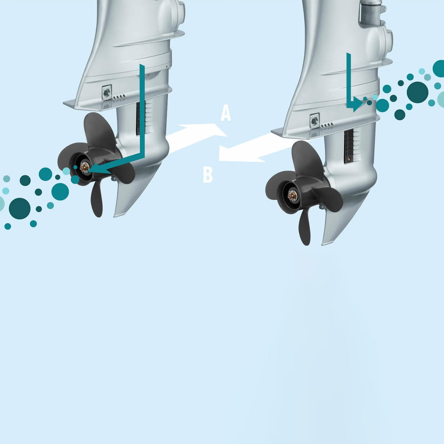 BF10 HP Short Shaft Outboard Engine